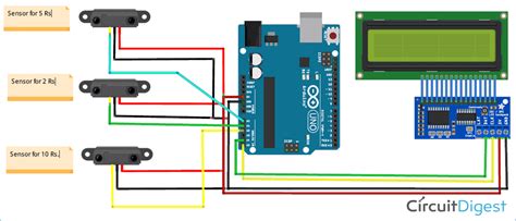 coin changer diagram|DIY Arduino based Coin Sorting Machine .
